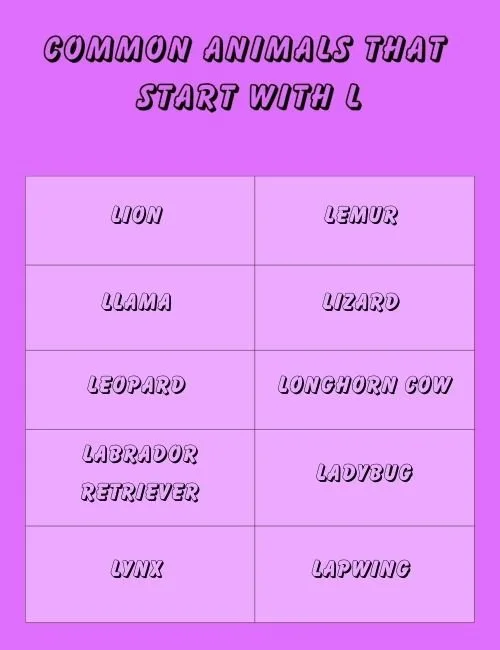 Animals That Start With L